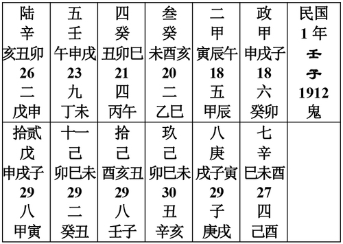 日柱推算口诀计算图片